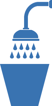 How to measure flow rates