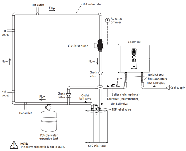 Installing an Instant Hot Water Recirculating Pump